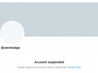 ZeroHedge