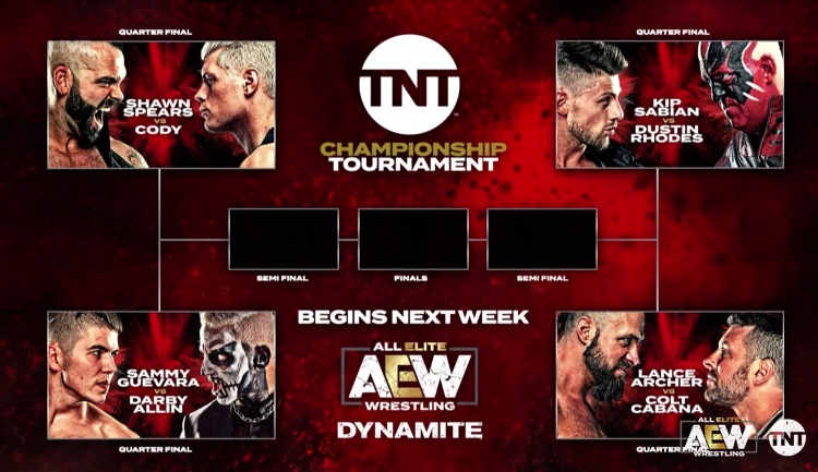 AEW Television Championship